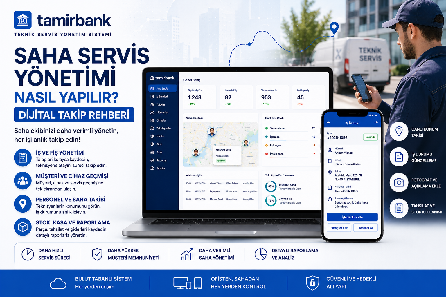 Saha Servis Yönetimi Nasıl Yapılır? Dijital Takip Rehberi